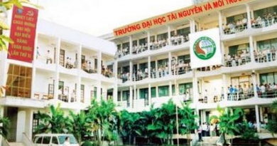 Điểm chuẩn Đại học Tài Nguyên Môi Trường Hà Nội 2020